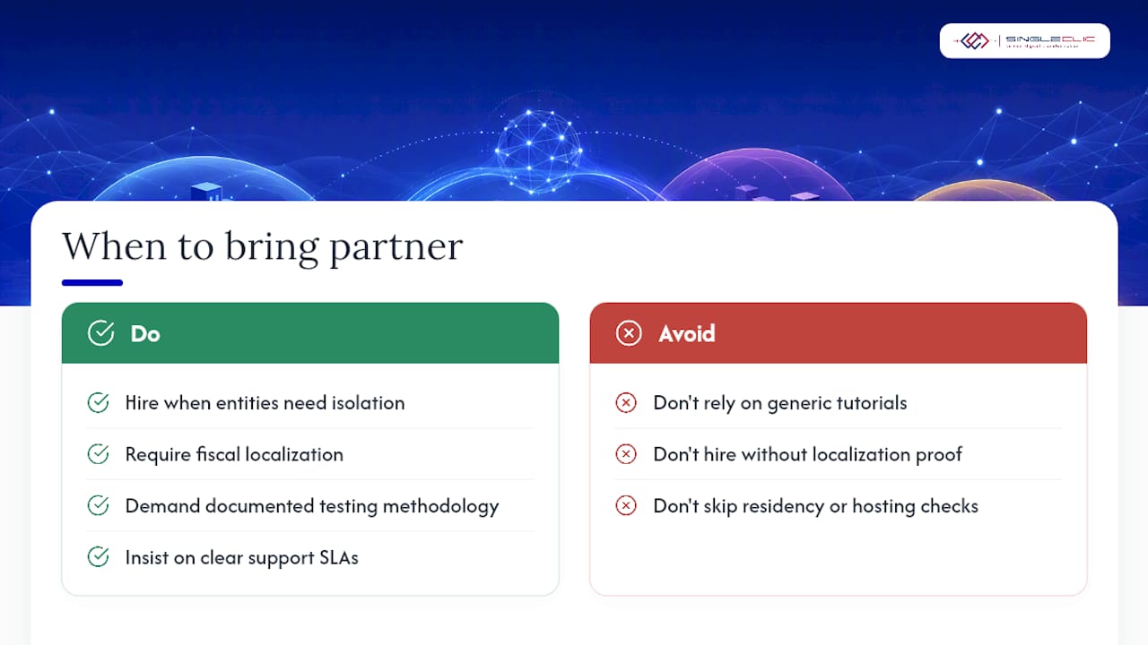 When should you bring in a certified Odoo partner? — overview diagram