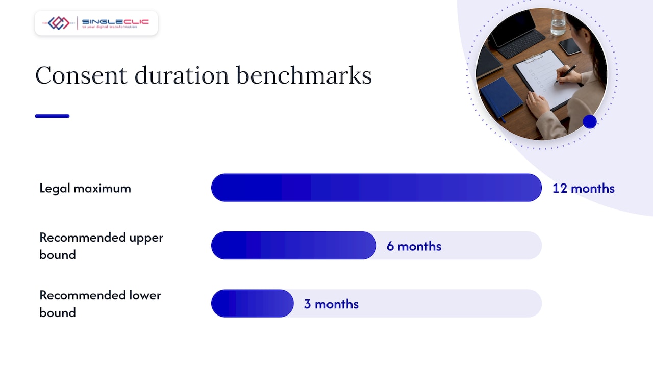 API-first integrations and Open Finance compliance: a pre-validation checklist — overview diagram