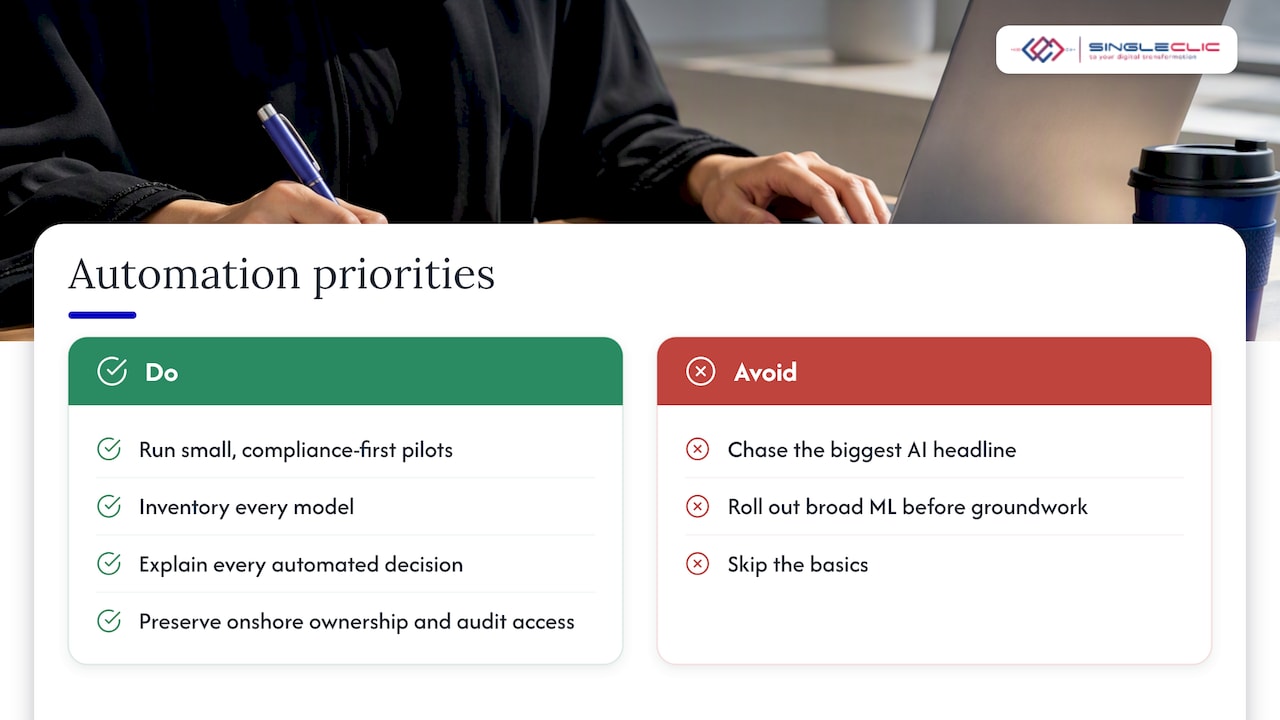 What UAE banking leaders should prioritize right now — overview diagram