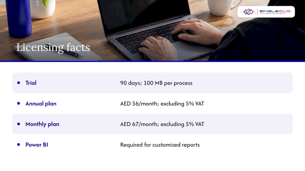 Licensing: check before you scale — overview diagram