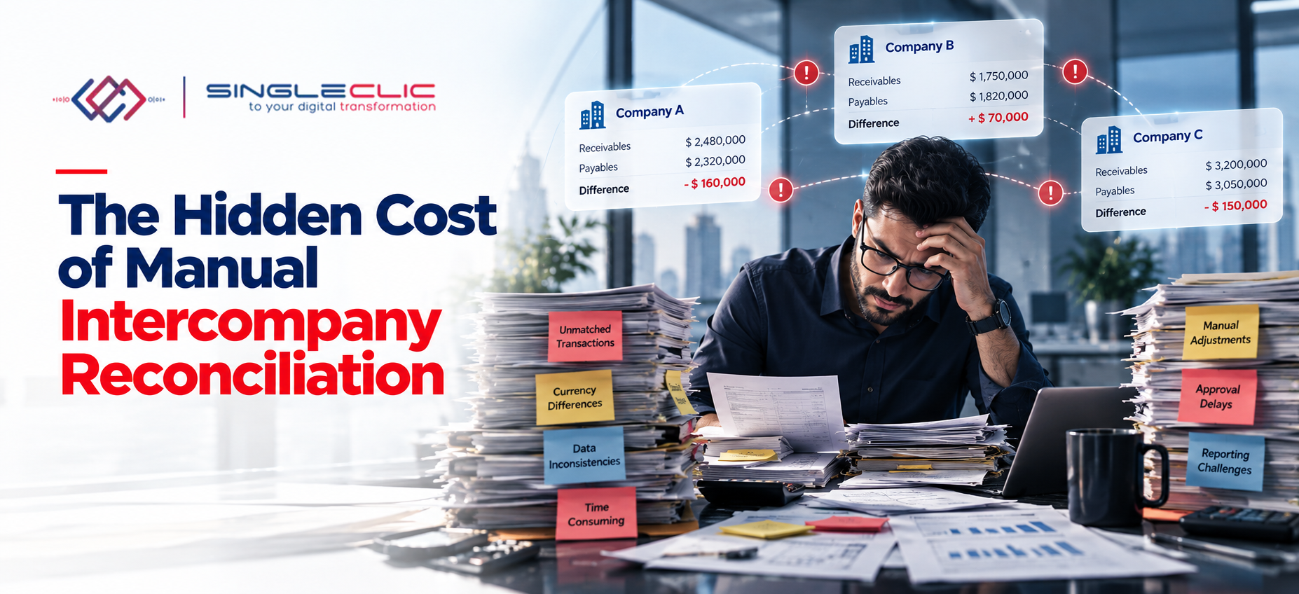 Intercompany Reconciliation